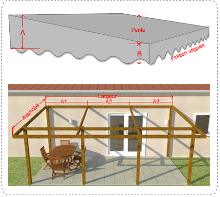 Extension de toit en bâche vers toit en bois 89